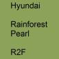 Preview: Hyundai, Rainforest Pearl, R2F.